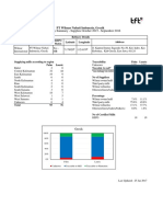 Traceability Summary - Supplies October 2015 - September 2016