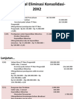 Ayat Jurnal Eliminasi Konsolidasi 20X2