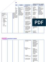 Nursingcrib Com NURSING CARE PLAN Hepatitis A