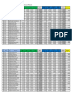 Data Lebih Salur Bos SMK TH 2018-1 PDF