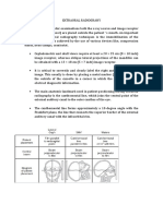 Extraoral Radiograhy