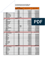 Rencana Anggaran Biaya Bulan Oktober 2014 Instalasi Gizi Rs Waras Waluyo Semarang NO Barang/Jasa Harga Satuan Jumlah Harga Jumlah Satuan