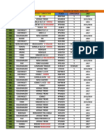 Relação de Frota - Maio de 2018