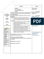 Class/ Time/ Subject Content Impact: Reflection