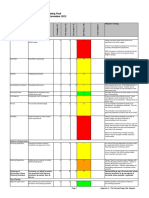 AppendixHPreContractStageRiskRegister PDF