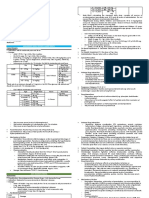 Finasteride: Analgesics (Non-Opioid) & Antipyretics