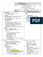 Nursing 75 Fluid and Electrolyte Exam 2