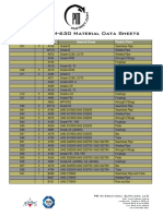 Norsok MDS Table