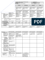 DLL Mathematics 4 q2 w1