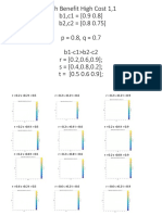 CL452 - Group Formation