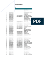 Calon Peserta PPG 2019