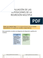 Evaluación de Las Suposiciones de La Regresión Múltiple