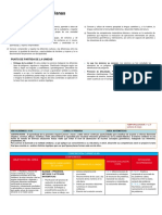 Mat 5.13 Figuras Planas