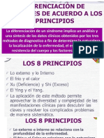 Diferenciación de Sindromes de Acuerdo A Los 8 Principios