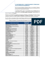 Grupos Económicos 2017