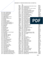 2015 City of Eugene Amendment #1 Standard Drawings Index (Alphabetical)