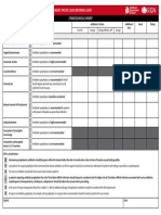 Sign Antibiotic Prophylaxis in Surgery - Surgery Specific Quick Reference Guide