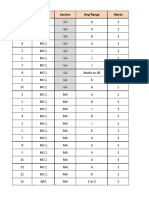 Q.No. Type Section Key/Range Marks