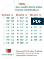 B.W.G. Chart