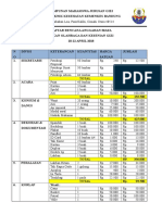 Daftar Rencana Anggaran Biaya Pokgi 2018 Fixxxxx