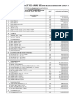 Daftar Harga Material Bahan Bangunan Dan Upah Kerja