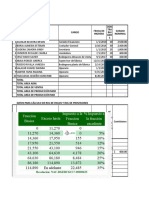 Re3 Ejercicio Rol de Pagos Clase