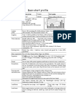 Walawe Basin Short Profile