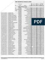 Weekend Megabetplus Regular Coupon: Sunday, 10 February, 2019