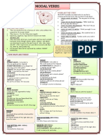 Modal Verbs: How Many Are There?