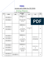 Zoology Honours Cbcs Draft Syllabus