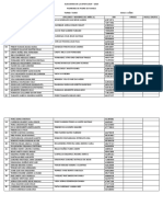 Elecciones de La Apafa 2019