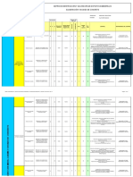 Matriz AIA Prep. de Mezcla y Vaciado de Concreto Rev A