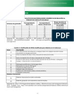 Diagnóstico y Tratamiento de La Diabetes en El Embarazo