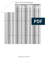 Tabla de Factores de Interes Compuesto-Sep-2018 PDF