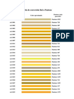 Conversion Ral A Pantone