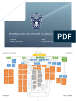 Tarea 1 Organigrama Manual de Bioseguridad