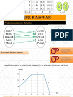 Relaciones Binarias - Matemáticas