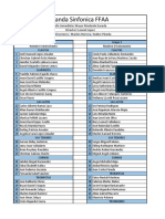 Grupos para Misiones