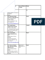 S. No. Name and Address Status Area of Interest / Sector