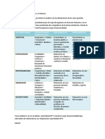 Foro 2 Parte 2 Foro Semana 4