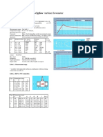 Specifications of The IR-Opflow Turbine Flowmeter