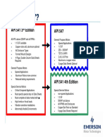 Comparacionapi547 541 Ieee841