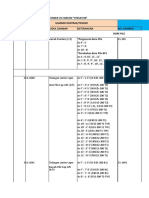 Daftar Perbedaan Gambar Tender Vs Forcon "Struktur" NO. Gambar Kontrak/Tender Gambar Forcon No. Gambar Judul Gambar Keterangan No. Gambar Bore Pile Pergeseran Bore Pile