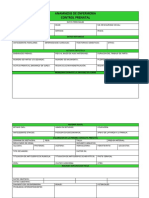 Anamnesis de Enfermeria