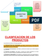 Marketing Mix