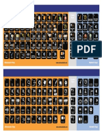 Tabla de Shorcuts de Pro Tools