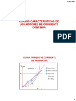 c03 Curvas Caracteristicas MCC