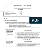 Supply-Demand and Trend Trading Detailed Trade Plan