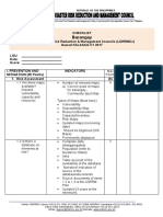 Barangay DRRMC Checklist 2017