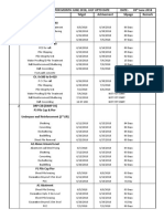 Monthly Work Program 2018